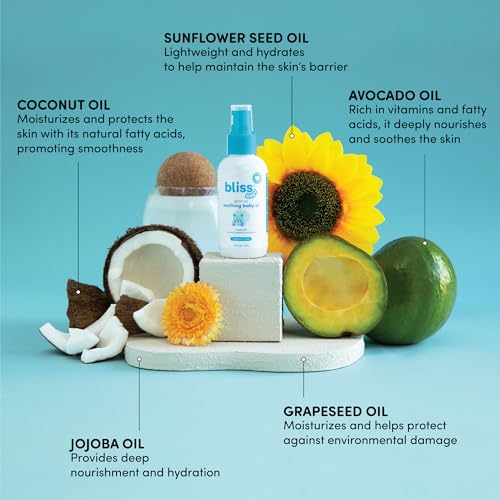 Bliss Baby Soothing Baby Oil, All Natural, Fragrance Free & Vegan, Made with Organic Avocado Oil & Other Plant-Based Ingredients, Dermatologist Tested, Hydrating Baby Massage Oil, 4 fl. Oz.