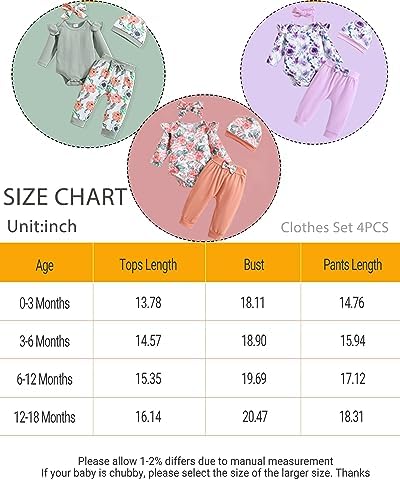 Baby Girl Clothes Infant Girl Newborn Outfit Romper Fall Winter Pants Set Cute Hat Headband for Baby Girls